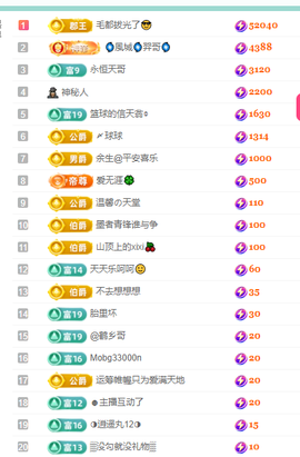 聆听~有个二十冠的梦主播照片