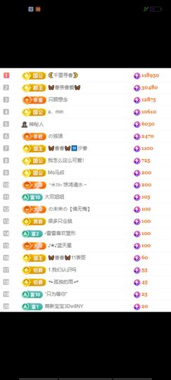 🦋香香加油🦋主播照片