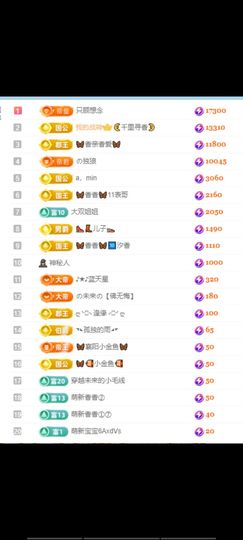 🦋香香加油🦋主播照片