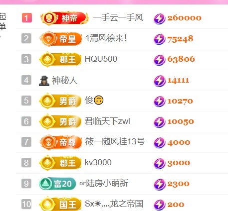傾城靜靜五一快樂(lè)主播圖片