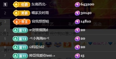 Lily喵的主播照片