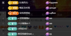 Lily喵的图片