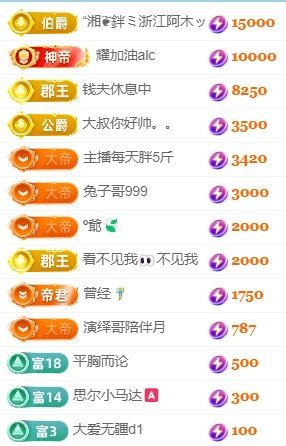 玟玟🌸快乐哈主播图片