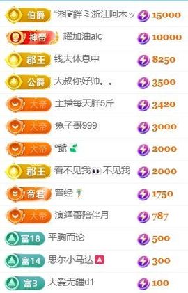 玟玟🌸加油啊主播照片