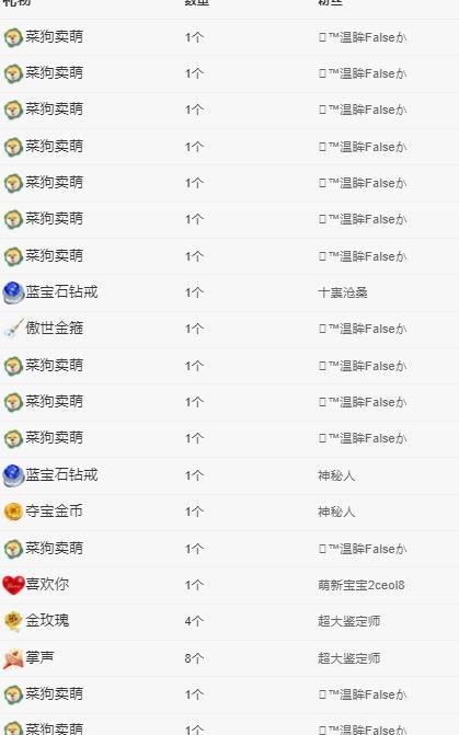 代理心雨天天挨打主播主播圖片