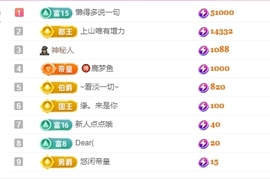 洛兮病休主播照片