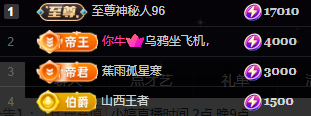 小婷休幾天??☆づ主播圖片