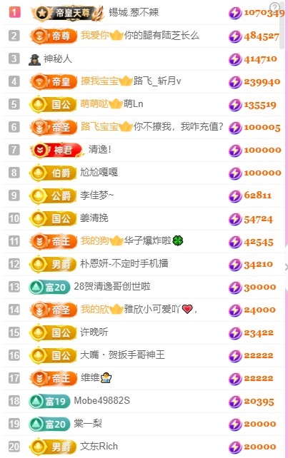 袁舟舟休的主播照片