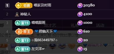 Lily喵的主播照片