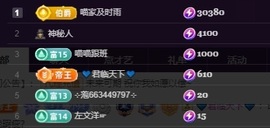 Lily喵的图片
