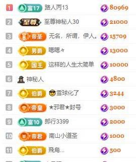 一字马~依棠主播照片
