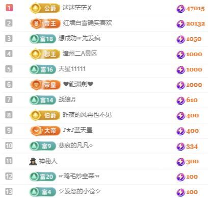 熱舞冉冉??好運來主播圖片