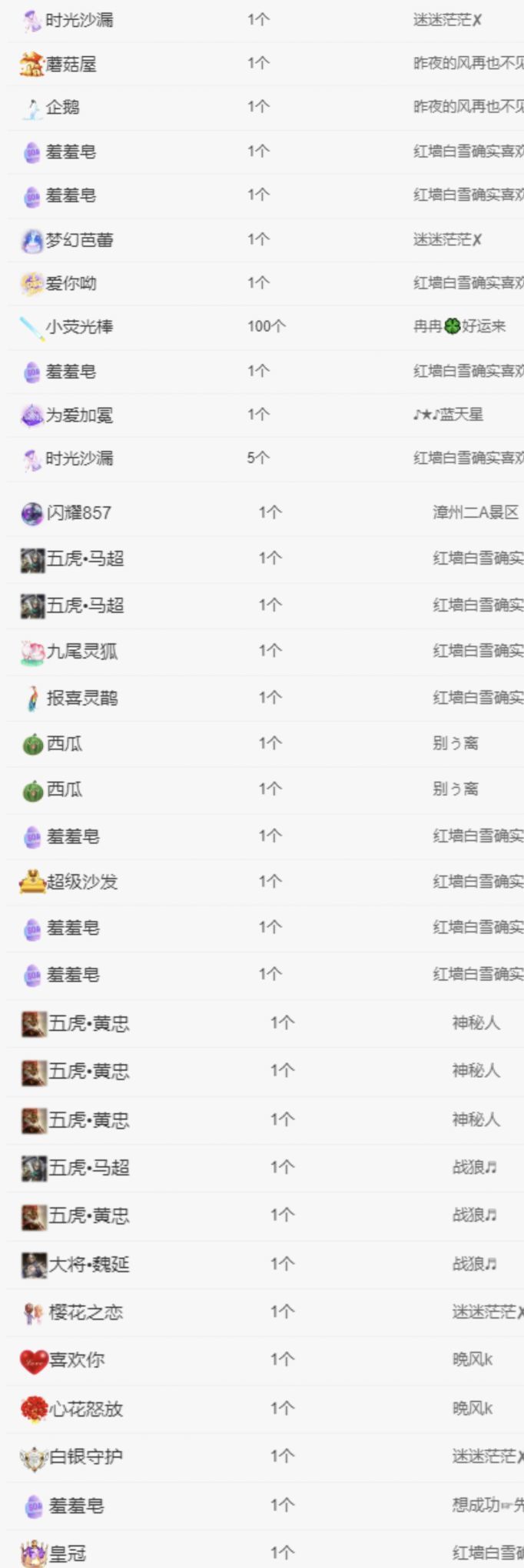 熱舞冉冉??好運來主播圖片