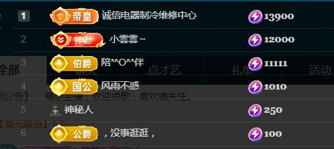 麒麟家中斷網(wǎng)明日播主播圖片