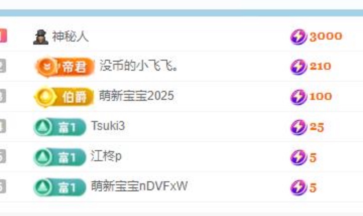 路璐111的图片