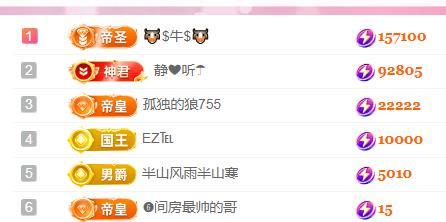 美??夏??要餓死了主播圖片