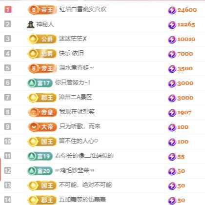 熱舞冉冉??好運來主播圖片