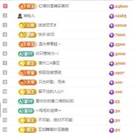 冉冉🍀好运来！主播照片