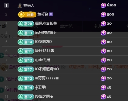 魚籽醬?求百元榜主播圖片