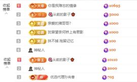 菲儿♥好运来🌈主播照片