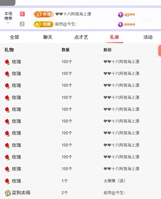 洁儿宝宝💗的图片