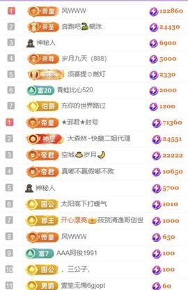 🍀冰雪❤️🍀加油的图片