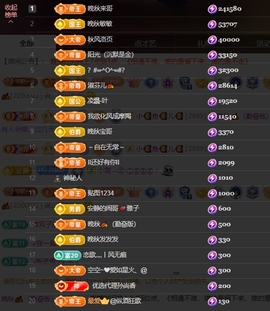 晚秋《勤奋版》主播照片