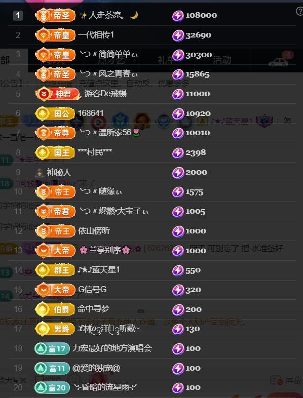 ╰つ〃薀昕児??主播圖片