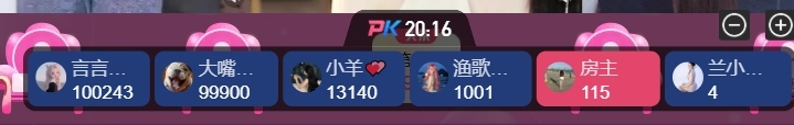 依芝の求心軟的神！主播圖片