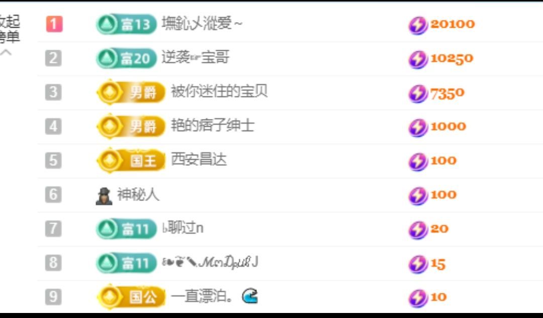 老阿姨吖…主播圖片