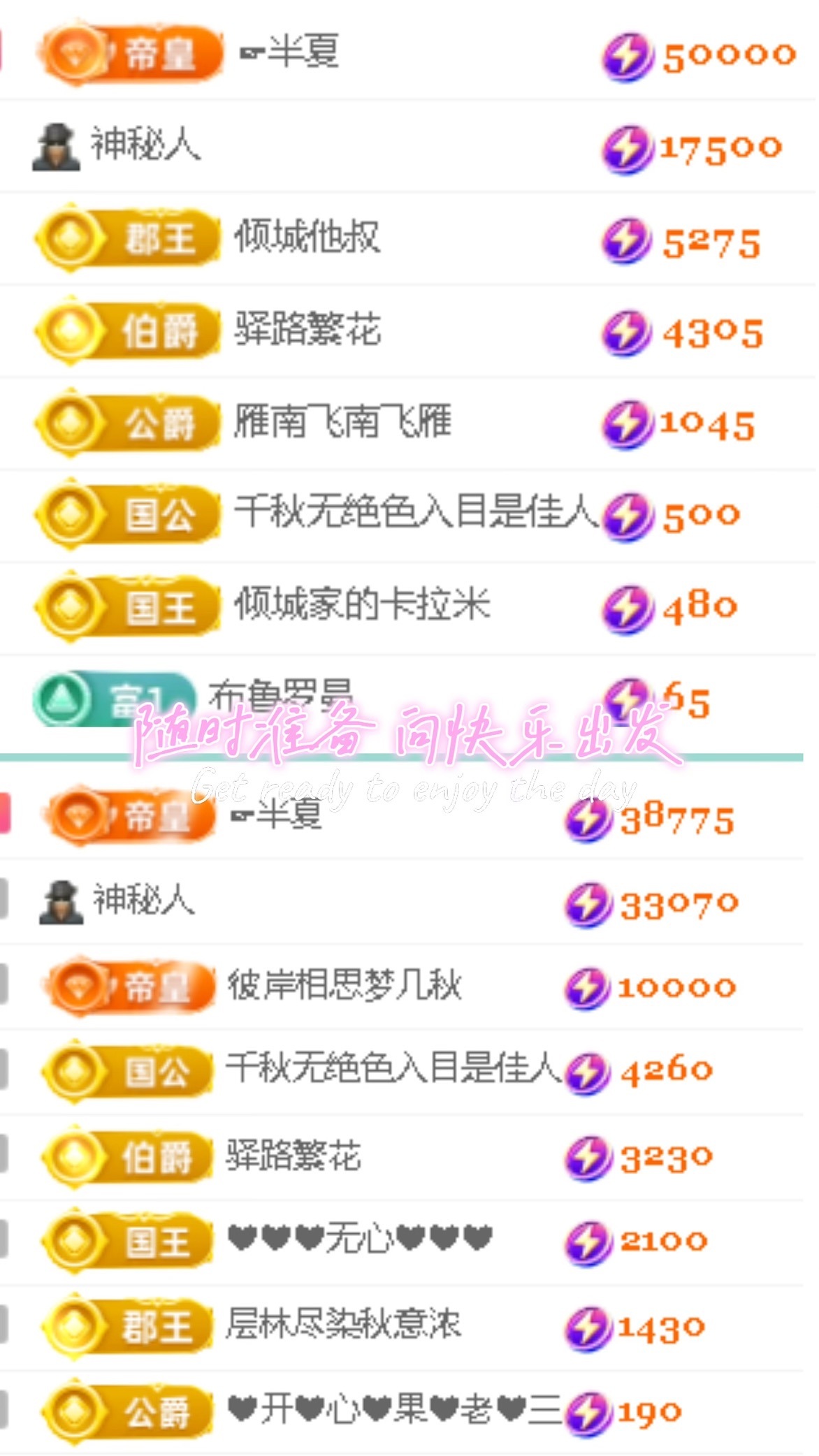 倾城🌸跳舞最哇塞的图片