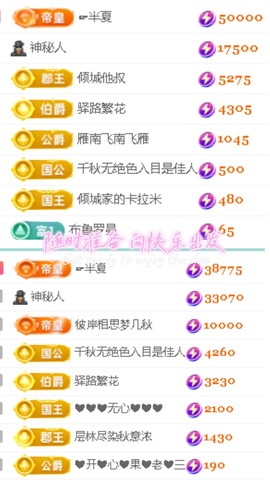 倾城🌸跳舞最哇塞主播照片