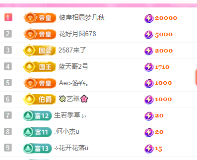 億寶??砥礪前行的主播照片
