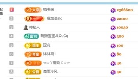 董贺我围观哥帝君啦主播照片