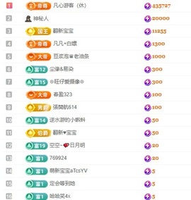 小蝶病休👑～主播照片