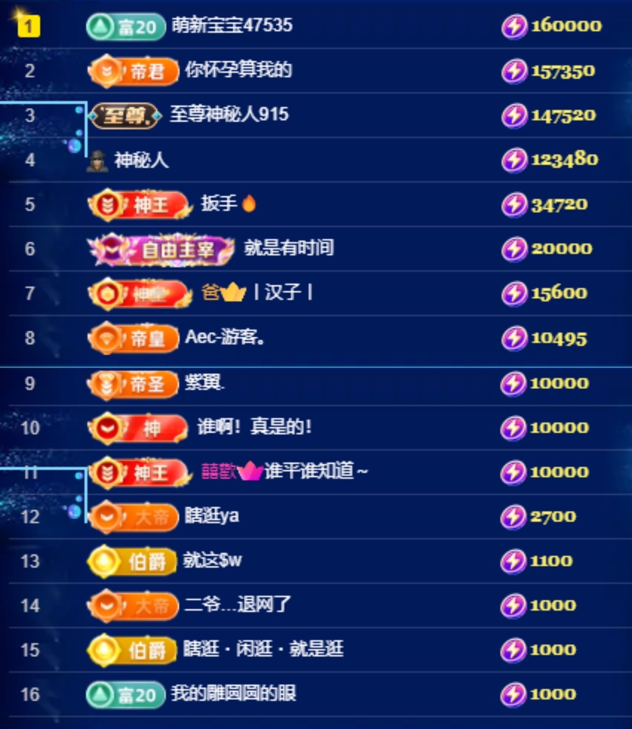 娜扎🧸主播图片