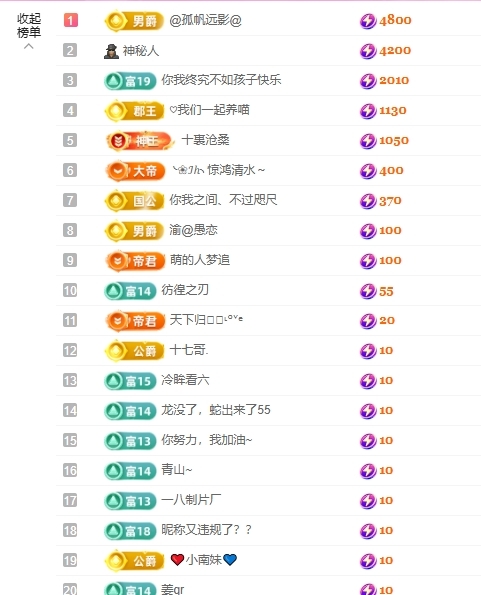 依芝の求心軟的神！主播圖片