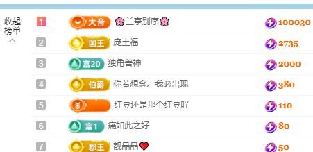 甜超幸运💘主播图片