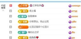 小甜贪财好色💕主播照片
