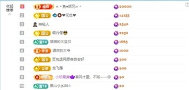 新人粥粥求投喂主播照片