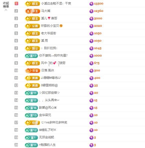 ??小鄧麗君??溪兒主播圖片