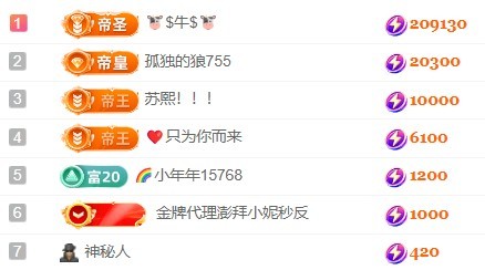美??夏??要餓死了主播圖片