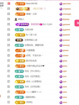 雅欣贺17神皇💗主播照片