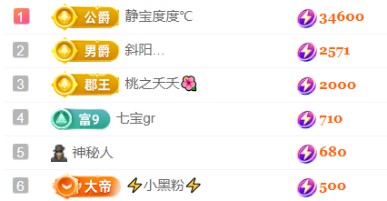 弹唱静宝18号庆典主播图片