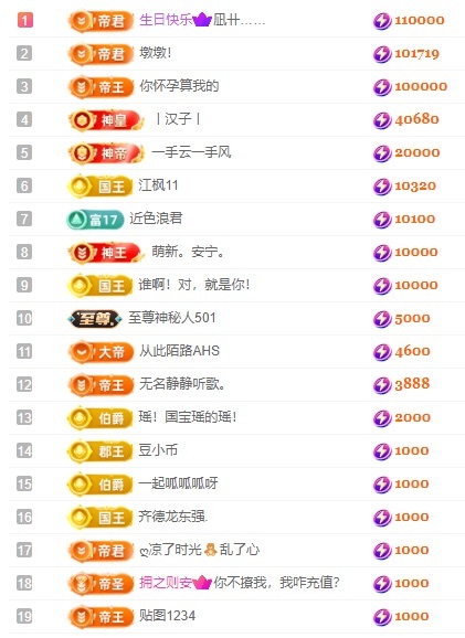 娜扎🧸主播图片
