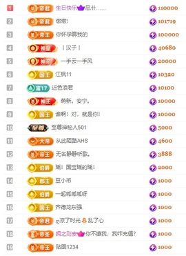 娜扎🧸主播照片