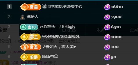 麒麟家中斷網(wǎng)明日播主播圖片