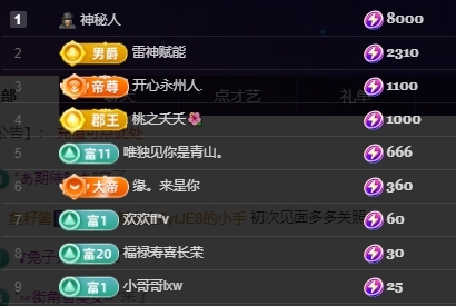 魚籽醬?求百元榜主播圖片