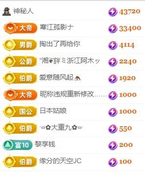 玟玟🌸快乐哈主播图片