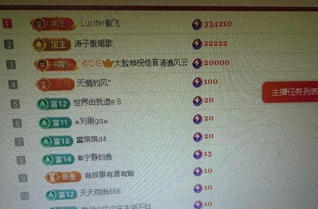 安琪同學主播圖片